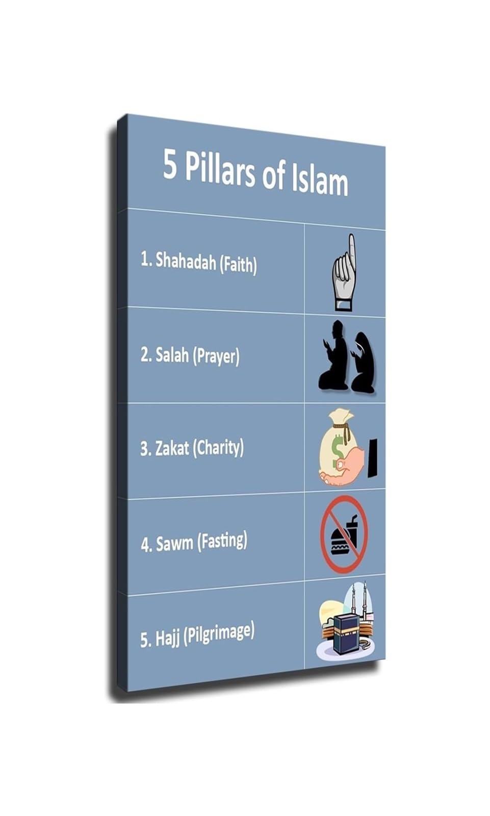 FNYUVNFAF Five Pillars Of Islam Poster Islamic Faith Muslim Chart Wall-Art Decor For Classroom Mosque Home