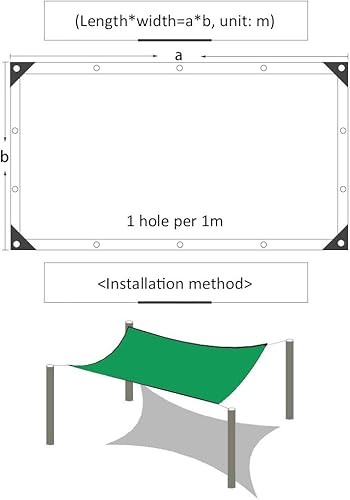 Miniatura 5 de KDDEON - Toldo de tela con aguja plana verde antienvejecimiento, 80% resistente a los rayos UV, tejido de malla transpirable, malla de sombra para