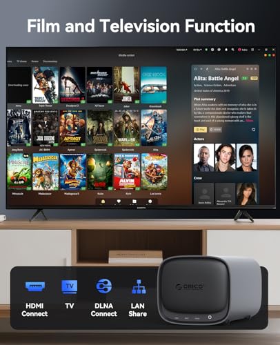 Image of ORICO Network Attached Storage, Link Sharing & Remote Access, AI Albums & 4K Media Library, HDD Slot * 2, M.2 NVMe SSD Slot * 2, 2.5 GbE * 2, MetaBox NAS Storage, HS200-2 Bay (Diskless)