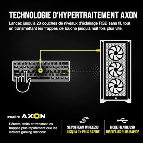 CORSAIR K100 AIR WIRELESS RGB Keyboard Mandeacutercanique de Jeu Ultra-Mince -CHERRY MX Interrupteurs Tactiles et graveur Profil Bas - Bluetooth -Compatible iCUE -PC Mac PS5 PS4 Xbox - AZERTY FR- Noir