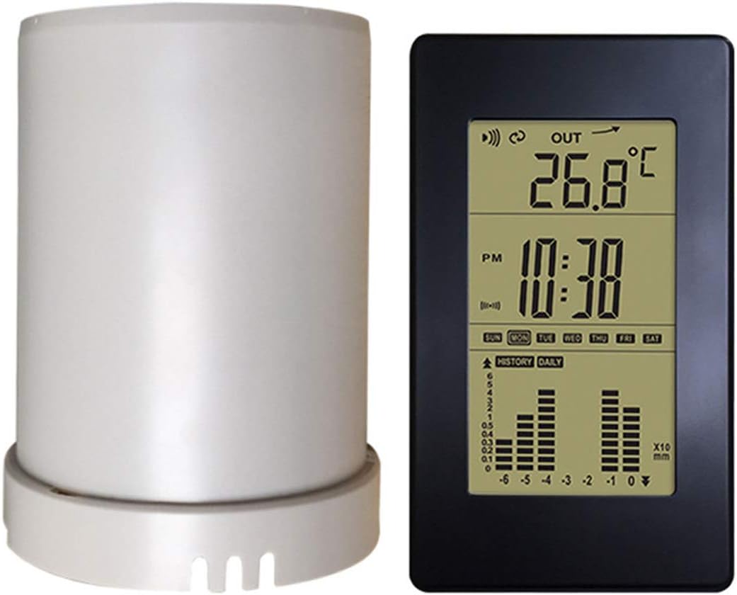 pluviometri elettronici