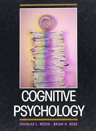 Cognitive Psychology view 2