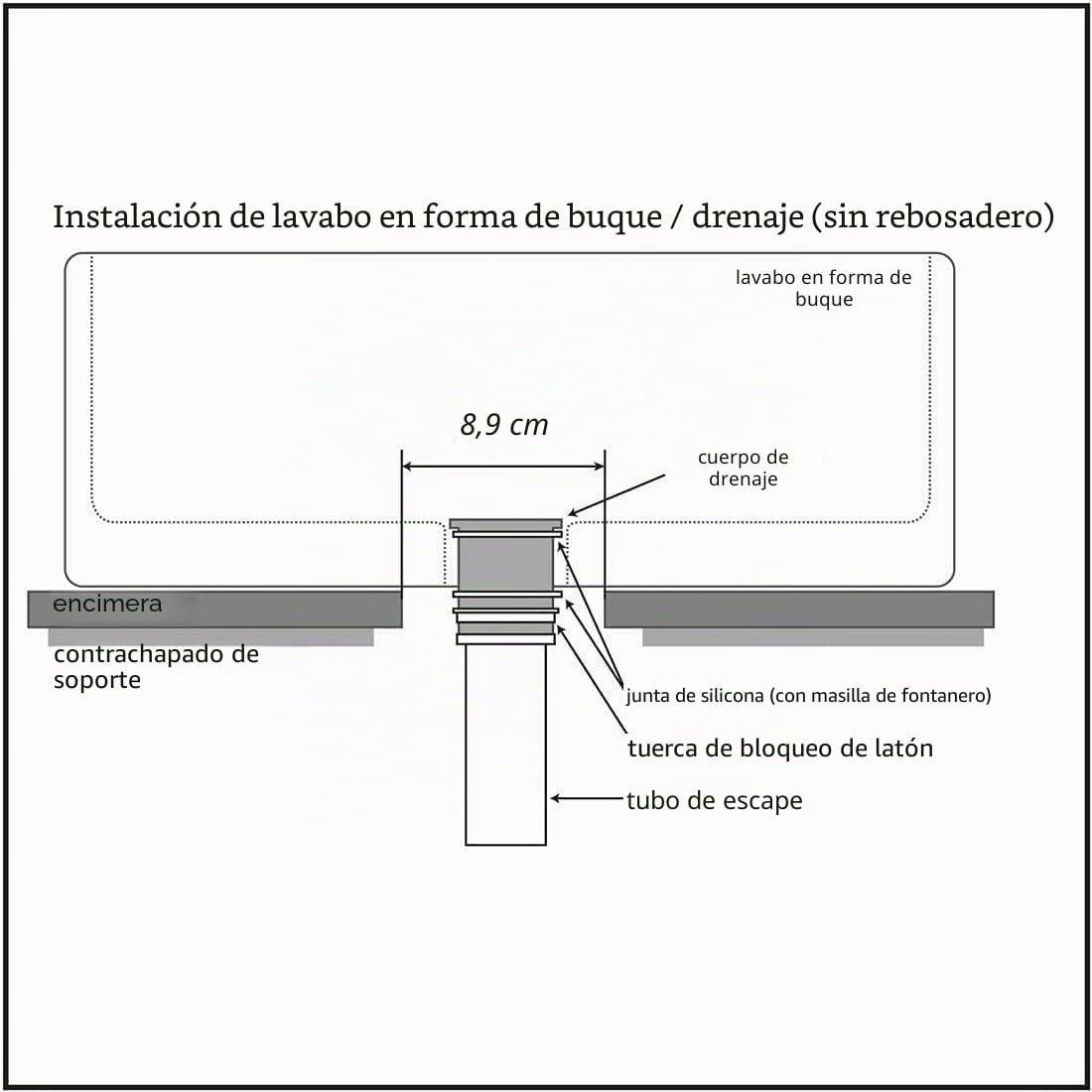 Juego de desagüe de latón válvula de Emergencia Antigua sin rebosadero para Ducha de Lavabo