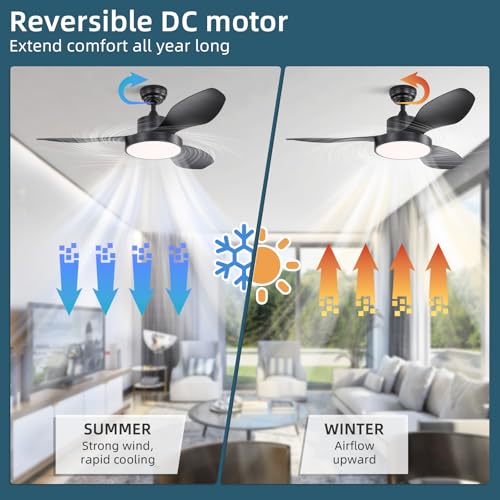 Image of Sofucor 47 Inch Ceiling Fan with Lights Flush Mount Modern Outdoor Ceiling Fans with Remote Control, 3CCT Dimmable 6 Speeds Quiet DC Motor & Timer for Patio Bedroom Living Room