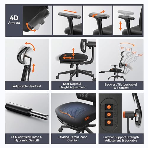 Image of DROGO Sitsmart Premium Ergonomic Office Chair for Work from Home, Computer Chair with Adaptive Lumbar Support & Headrest, 4D Armrest, Footrest & Recline, Desk Mesh Chair for Office /Home (Black)
