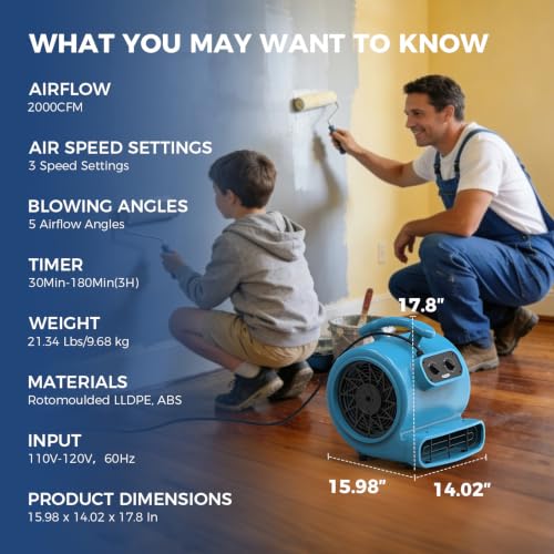 Image of ALORAIR Air Mover 3 Speed Floor Drying Fan 5 Angle Blower Fan - GE2000T