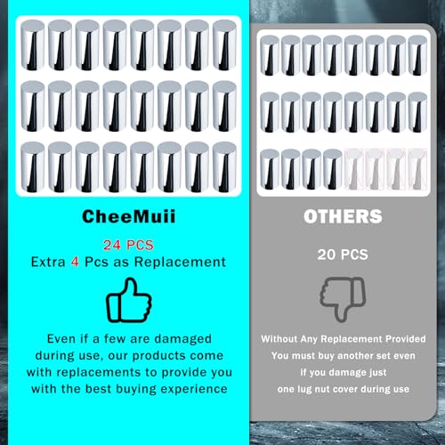 Image of CheeMuii 24 Pcs 33mm Lug Nut Covers Kit Premium ABS Chrome Screw-on Nut Cover Caps Standard Flanged Column Lug Nut Covers for Semi Truck Trailer