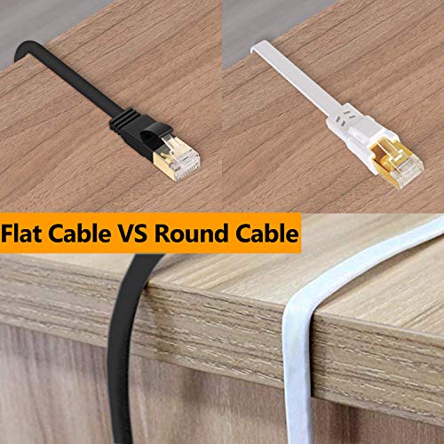 Cat 8 Ethernet Cable 15 Ft, Heavy Duty High Speed Rj45 Patch Cord, Cat8 Lan Gold Plated 40Gbps 2000Mhz Network, Indoor, Outdoor & Weatherproof S/Ftp Uv Resistant For Router/Modem/Gaming/Switch - White #TOP5