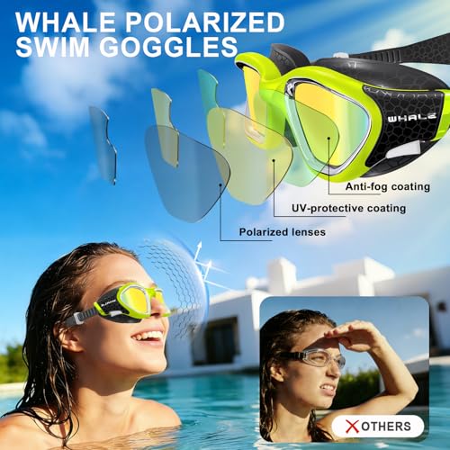 Image of Whale Swim Goggles Polarized Anti-Fog Lenses, Unisex | 100% UV Protection | Anti-Fog Goggles High Definition, Wide-Angle View