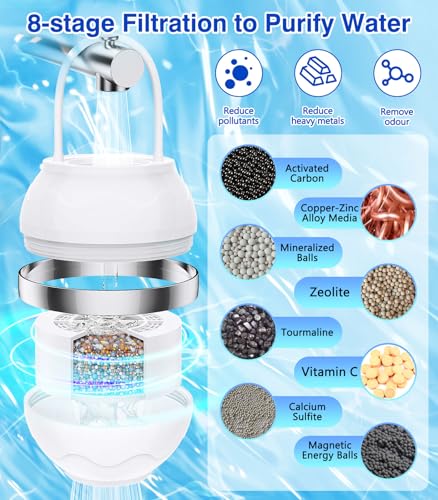 MoKo Badewannenwasserfilter für Babys und Erwachsene, Badefilter für die Badewanne, Wasserenthärter für glattere Haut, Haare und Nägel, Badefilter mit Duschball und Shampoonierbürste, Weiß