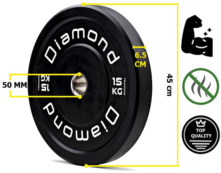 Dischi Bumper In Gomma Per CrossTraining E Sollevamento Pesi - Da 5 A 25 Kg, Foro 50mm, Ideali Per Functional Training E Home Gym - Foto 10