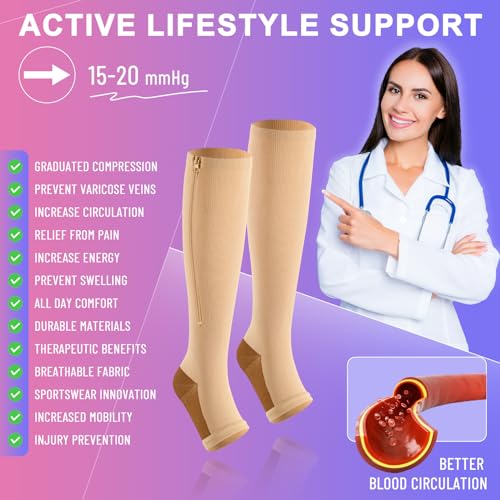 Image of cerpite Zipper Compression Socks, 2-Pack Open Toe 15-20mmHg for Men & Women