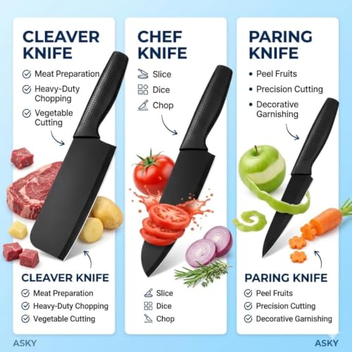 Image of 3-Piece Kitchen Knife Set, High Carbon Stainless Steel, Non-Slip Handle, with Blade Cover, for Professional Use