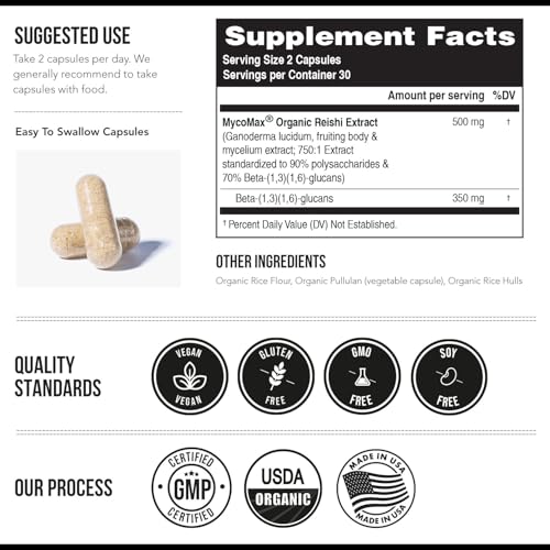 Triquetra Health Organic Reishi Capsules
