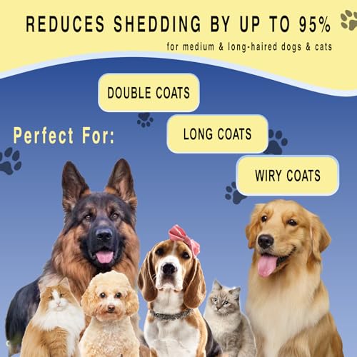 Pet Grooming Rake for Dogs & Cats - Double-Sided Deshedding and Dematting Tool, Gently Remove 95% of Loose Undercoat & Mats for Long-Haired Pets, Painless Fur Brush for Shedding Control (Blue) - Image 3