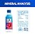 FIJI Natural Artesian Water 330 mL / 11.15 Fl Ounce Bottle (Pack of 6) - 100% Recycled Plastic