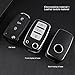 ELOHEI for VW Key Fob Cover, Premium Soft TPU 361 Degree Full Protection for VW Volkswagen Jetta Beetle Tiguan Passat Golf MK6 Polo 3 Buttons(Leather Silver)