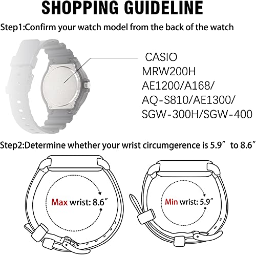 Allnice Fishing Rod Case Update Fishing Pole Bag Double Shoulder Straps Fishing Rod Travel Case Large Capacity Fishing Rod & Reel Organizer Bag Gift For Men - Holds 5 Poles & Tackle (Black) #TOP1