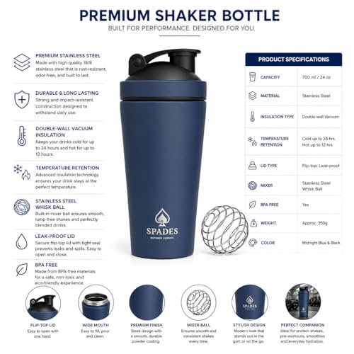 Image of SPADES 750ml Stainless Steel Protein Shaker Bottle with Mixing Ball | Leak Proof Gym Shaker for Protein & Pre Workout Drinks.. (Blue)
