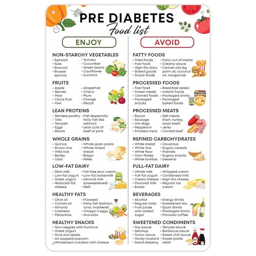Diabetes Food List Chart, Prediabetes Food List Poster, Diet Meal Planning, Diabetic Foods Chart, Cholesterol Lowering Foods Lists, for Diabetics w/Serving Size To Avoid, Calories, Glycemic Index