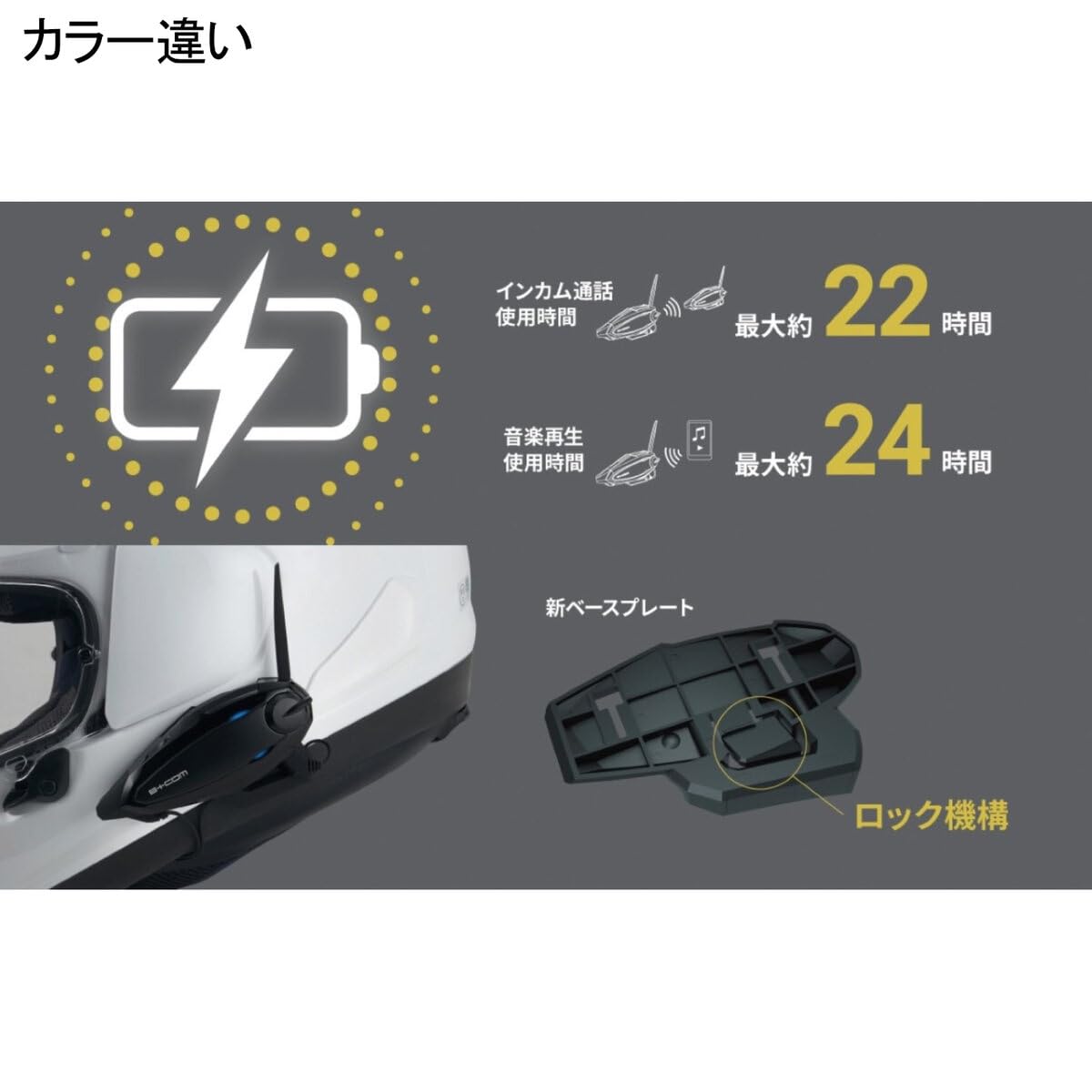 SYGN HOUSE B+COM SB6XR バイク用インカム ブルートゥース