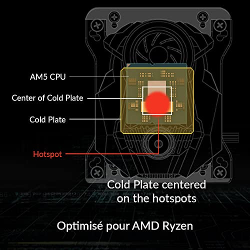 ARCTIC Liquid Freezer II 280 A-RGB - Multi-compatible All-in-One CPU AIO Water Cooler with A-RGB, Efficient PWM-controlled pump, Fan speed: 200-1900 rpm, LGA1700 compatible - Black 3
