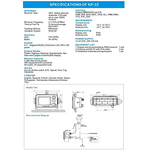 KP-32 GPS/SBAS Tela LCD 4,5