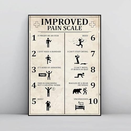 Improved Pain Scale Funny Poster Art Deco Vintage Print Knowledge Wall Art Mental Health Wall Art Print Room Decor Funny Tin Sign Entrance Decor Gallery Wall Sign 12x8inch