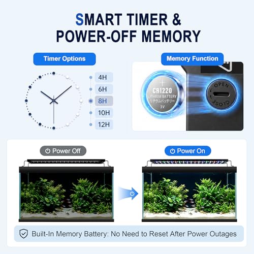 Image of AQQA 24 /7 Aquarium Light with Timer, Full Spectrum LED Fish Tank Light