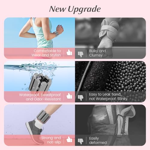Ankle Weights Set of 2, Adjustable Wrist & Ankle Weights for Women Men Kids, Strength Training Wearable Leg Arm Weight for Yoga, Dance, Ballet, Running, Swimming, Gym