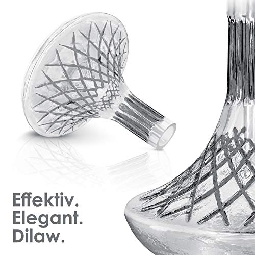 DILAW® SKITTO X Shisha Bowl Glas Ersatzglas Big Bowl ohne Gewinde Passend auf Shisha-Modelle mit Einer Außendurchmesser… – Bild 6