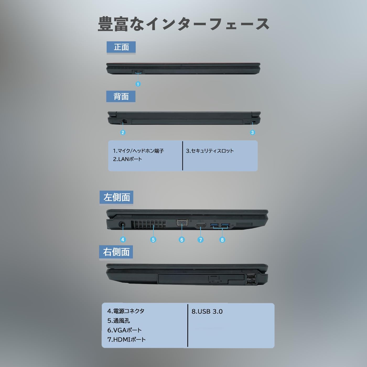 Amazon.co.jp: 富士通 LIFEBOOK A574 中古整備済 ノートPC｜15.6型