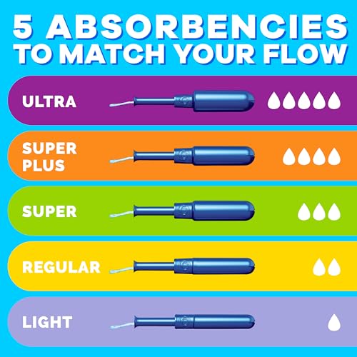 image for Tampax Pearl Tampons Ultra Absorbency with BPA-Free Plastic Applicator