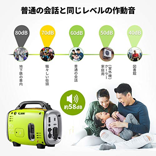 EENOUR インバーター発電機 GS950i 定格出力0.7kVA 正弦波 防音型 PSE認証 静音 ガソリン発電機 ポータブル発電機 AC/DC/USB出力 50Hz/60Hz切替 24ヶ月保証 3枚目