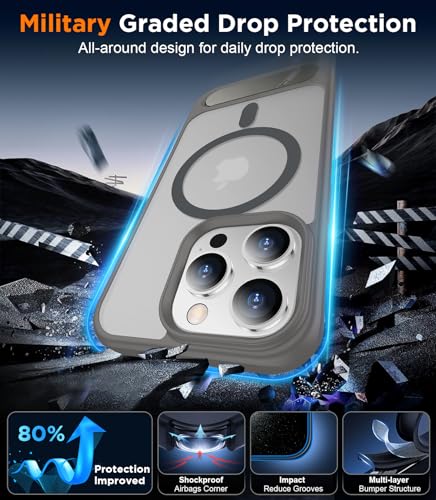 Image of Magnetic Compatible with iPhone 13 Pro Max Case, [Built-in Invisible Kickstand][Compatible with MagSafe] [Military Grade Shockproof] Slim Translucent Matte Phone Case for iPhone 13 Pro Max 6.7 inch