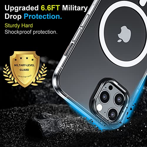 Image of Hoerrye USB- C Charning Adapter Block Cube Charging Blocks (Clear) (Clear)