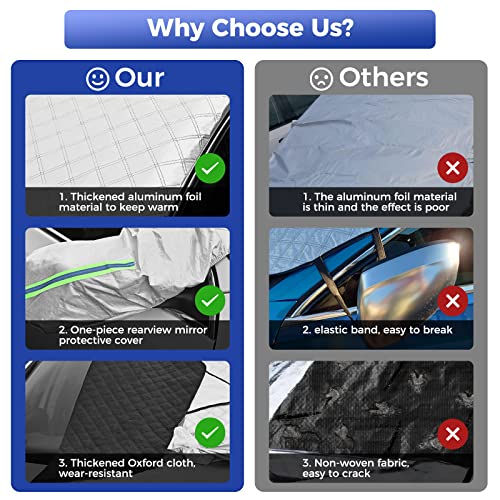 Car Windscreen Covers Frost for Winter, Magnetic Windscreen Frost Protector Thicken, Ice Protection Foils Snow Windshield Sun Shade Front Window Screen Cover, Anti-dust and Anti-uv (156x128cm) - Image 5