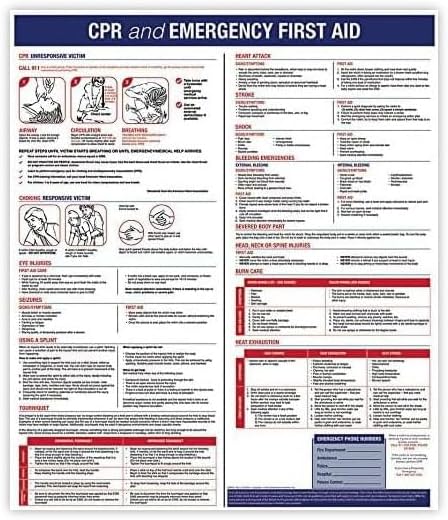 OSHA4LESS.COM Emergency First Aid Poster