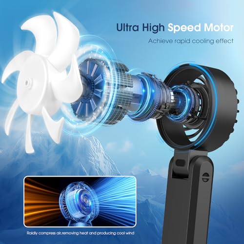 Image of 【5200mAh】Portable Handheld Fans for Travel, High-Speed Motor, Rechargeable Hand Held Fan, 5 Speed,180Foldable, Small Personal Fan,4-IN-1 Hand /Desk /Waist /Neck Fans,Summer Beach Travel Essentials