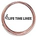 4LIFETIMELINES True Copper-Nickel Alloy Non-Magnetic Brake Line Tubing Coil - 3/16 Inch, 100 Feet