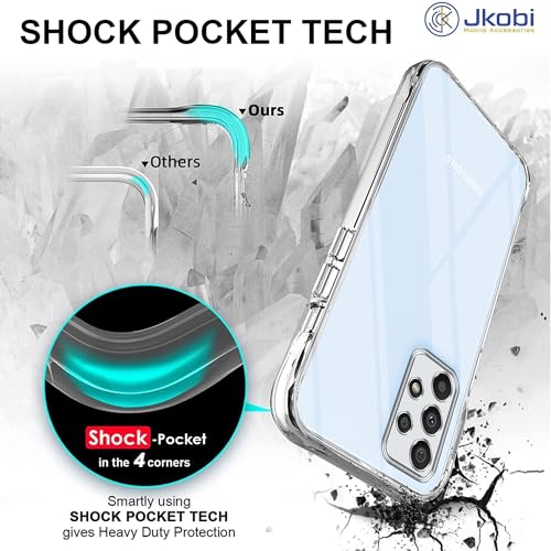 Image of Jkobi Silicone Back Cover Case for Samsung Galaxy A33 5G (Clear Shockproof Case with Camera Protection | Soft and Flexible | Transparent)
