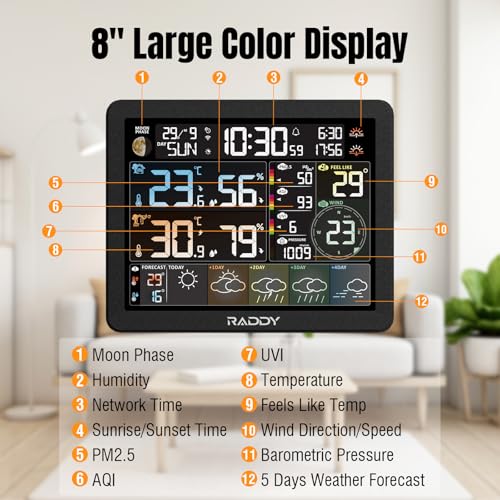 Raddy-N80-Smart-Wi-Fi-Weather-Station-with-APP-Control-Indoor-Outdoor-Thermometer-Wireless-with-8-Inch-Large-Display-SunsetSunrise-Time-PM25AQI-UV-Index-4-Alarm-Clock