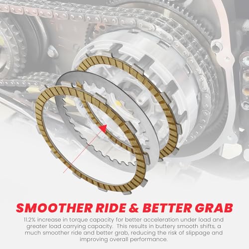 Image of M8 Friction Steel Plate Clutch Kit - For Harley Touring Softail Milwaukee-Eight Engine Models, 10x Friction, 9x Plate Steel Plate, 3x Springs