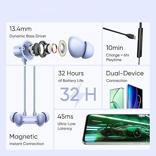 Image of NIXST in Ear Bluetooth for realmee Buds Wireless 3 Neo Neckband with 13.4 Mm Dynamic Bass Boost Driver,Upto 32 Hours Playback,Fast Charge,Ai Enc,45Ms Low Latency,Blue