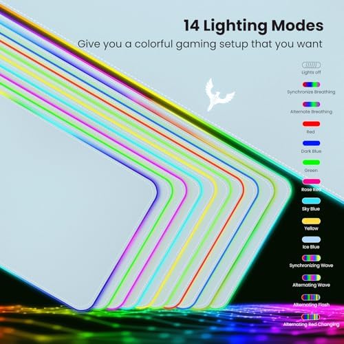 Extra Large RGB Gaming Mouse Pad-14 Light Modes,