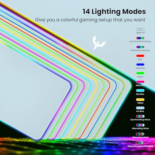 RGB Gaming Mouse Pad