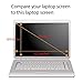 Tempered Glass Screen Protector for 14 Inches Laptop, 9H Hardness and Crystal Clear, compatible with any 14 inch touch screen laptop