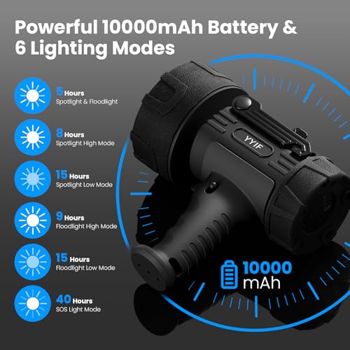 YYIF Rechargeable Spotlight Flashlight 2000,000 Lumen LED, IP67 Waterproof Spot Light Bright with COB Flooding Light for Long Runtime, Hunting Light Outdoor with Red Filter for Boating Camping Hiking