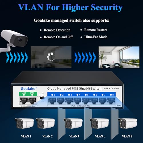 Image of 8 Port Gigabit PoE Switch with 2 * 1000Mbps Uplink, Easy Managed 10 Port Gigabit POE Switch Compatible with IEEE 802.3af /at Devices@120W, AI PoE Auto Recovery&Extend, Vlan, Metal Pluy&Play