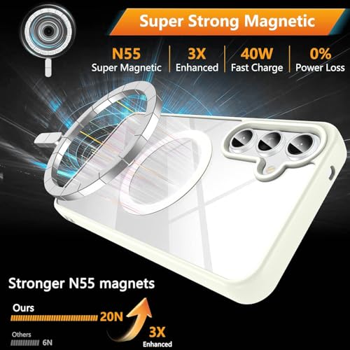 Image of DIZORO Compatible Samsung Galaxy A56 5g Case,Compatible with MagSafe, Non Yellow Military-Grade Drop Protection & Hard PC Back Cover Slim Transparent Anti-Scratch Shockproof Phone Case- MagWhite